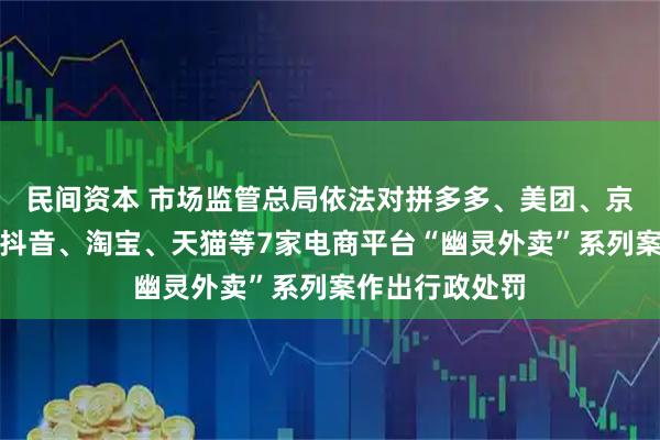 民间资本 市场监管总局依法对拼多多、美团、京东、饿了么、抖音、淘宝、天猫等7家电商平台“幽灵外卖”系列案作出行政处罚